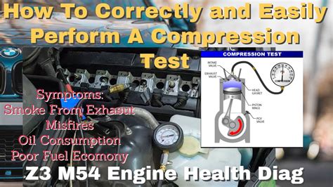 compression test eric the car guy|How.